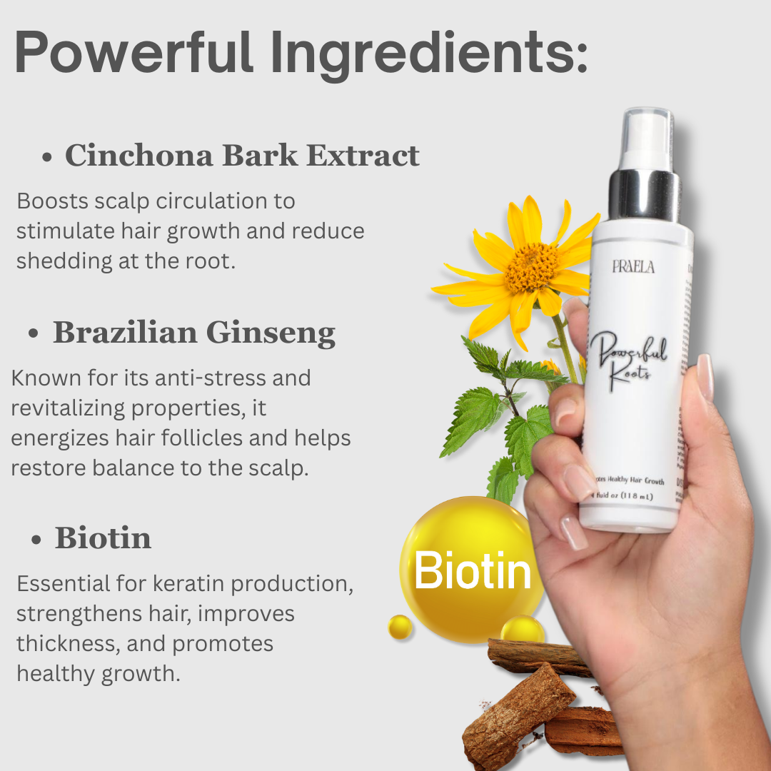 Hair Growth Serum - 118ml